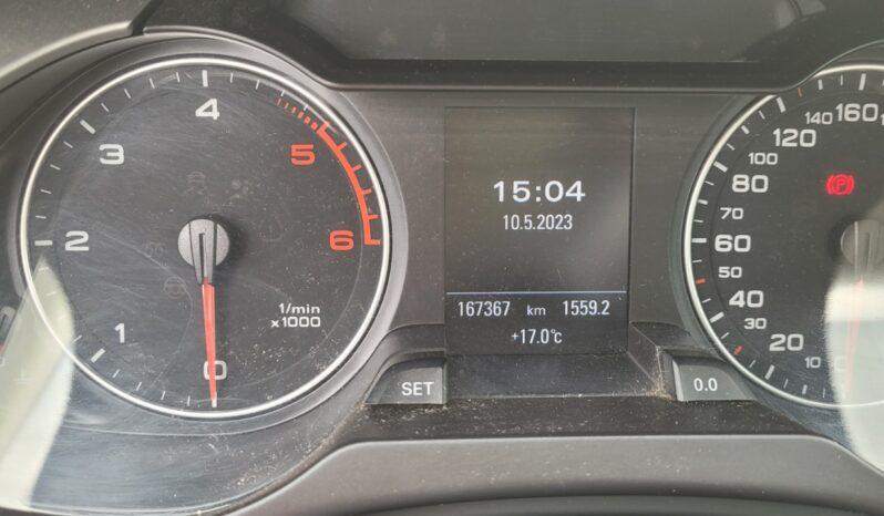 
								AUDI A4 Avant 120 cv pieno									