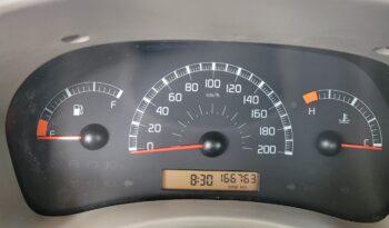 
									FIAT Panda 1.1 5 porte pieno								