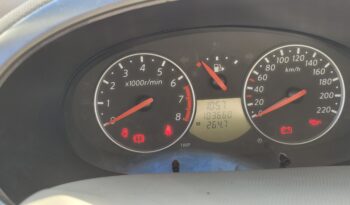 
									NISSAN Micra 1.2 65 cv pieno								